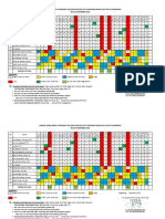 Jadwal Dinas Bidan & Perawat Pns Dan Non Pns Upt Puskesmas Manis Jaya Kota Tangerang Bulan Nopember 2018