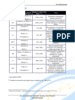 5.8.1. Termopar - Tipo - T PDF