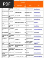 GEMS Optometry Network Providers - Limpopo | PDF | Optometry | Eye