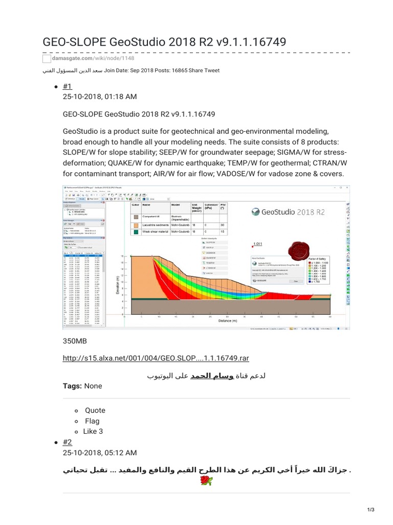 SLOPE Slope Design | PDF | Games & Activities