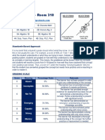 SBG Syllabus