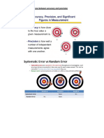 Understanding The Difference Between Accuracy and Precision