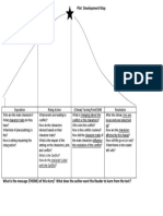 Adapted Plot Map