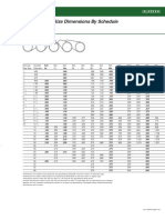 Nominal Pipe Size Dimensions by Schedule: Alaskan