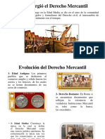 Derecho Mercantil