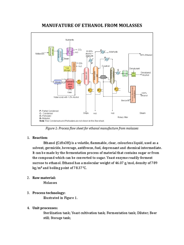 MANUFATURE OF ETHANOL FROM MOLASSES PDF Ethanol Distillation
