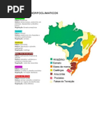 G3. Dominios Morfoclimaticos