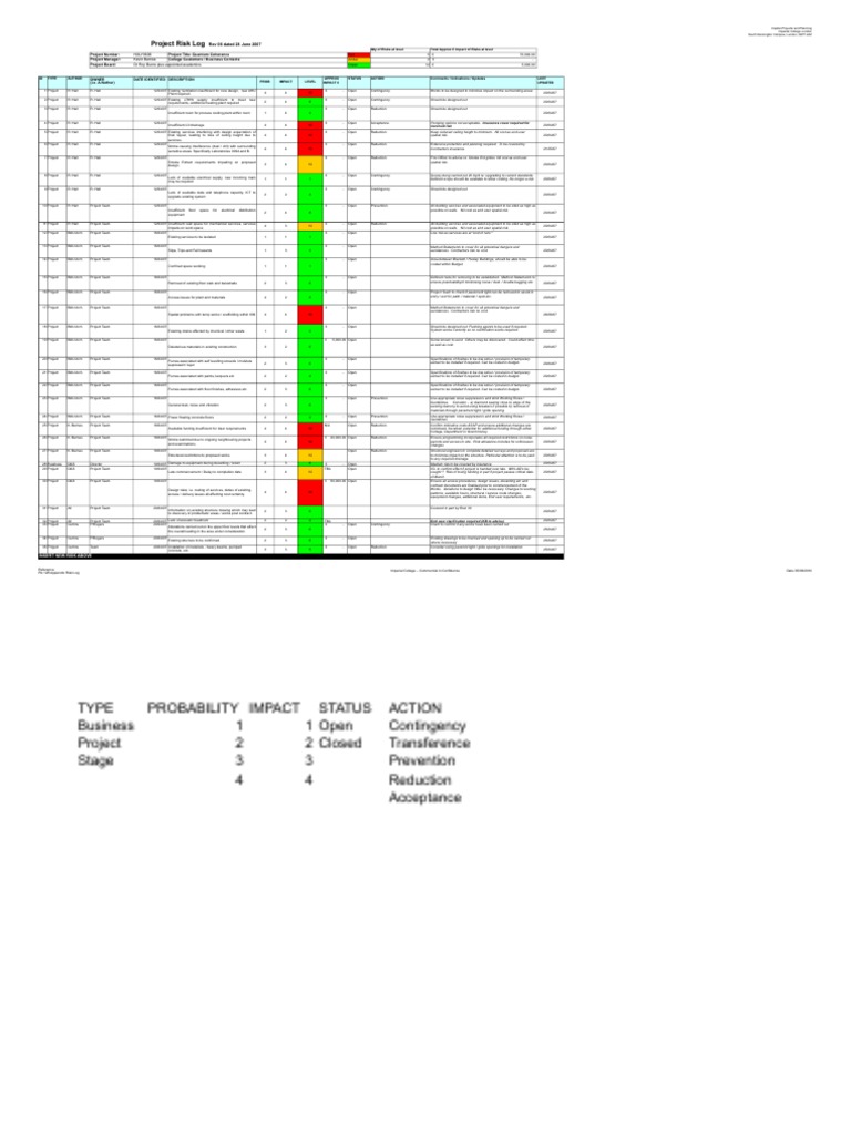 Quantum Coherence Project Risk Log | PDF | Risk | Nature