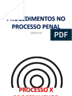 PROCEDIMENTOS NO PROCESSO PENAL.pptx