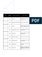 IE AP01 AA1 EV07 Identificacion Proceso Software SI