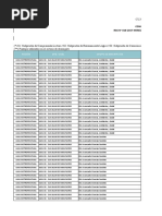 Lima Metro Plazas Final UGEL 01 SJM 15 01 20 | PDF | Religión y ...