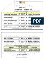 Resultado Final MESTRADO 2019 1