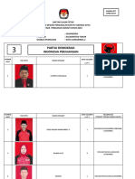 DCT Pdi Perjuangan Dapil 2