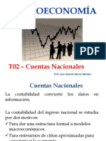 C1 T02 Cuentas Nacionales 0
