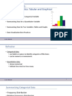 Chapter 2 - Part 1: Descriptive Statistics: Tabular and Graphical Displays