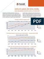 Fondos para La Salud Sexual y Reproductiva en América Latina y El Caribe