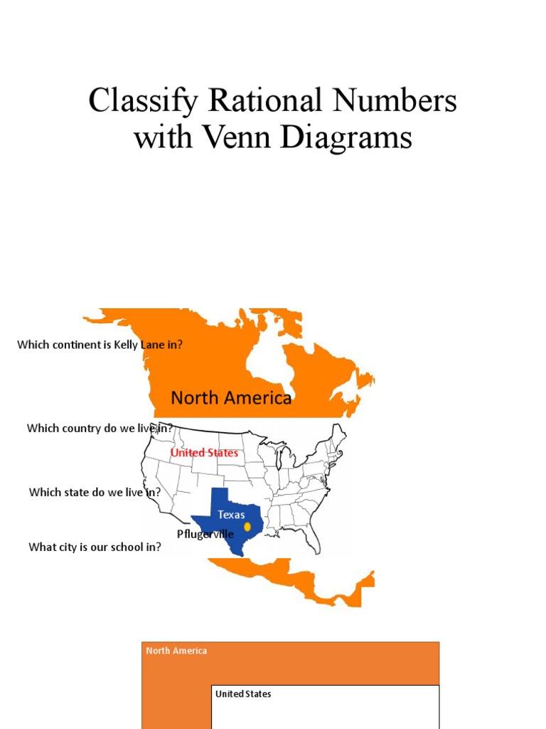 Classifying Rational Numbers with Venn Diagrams | PDF | Integer ...