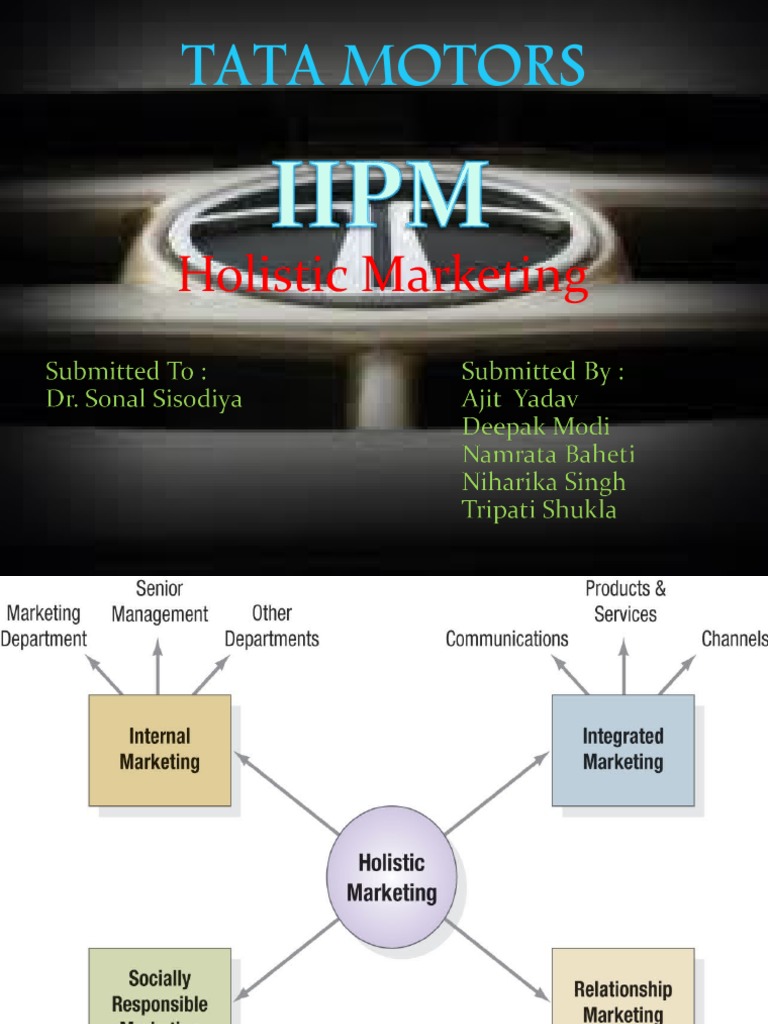 Tata motors share news picture