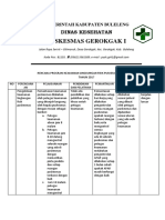 8 5 3 1 Rencana Program Keamanan Lingkungan Fisik Puskesmas