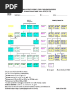 Flowchart BSCSC 2010 PDF