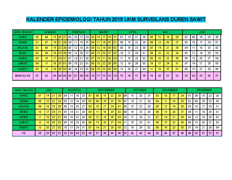 KALENDER EPIDEMIOLOGI TAHUN 2019 UKM SURVEILANS DUREN SAWIT.docx