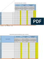 Borang penilaian program sumur modul 3