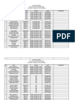 Jadwal Posko Natal Dan Tahun Baru