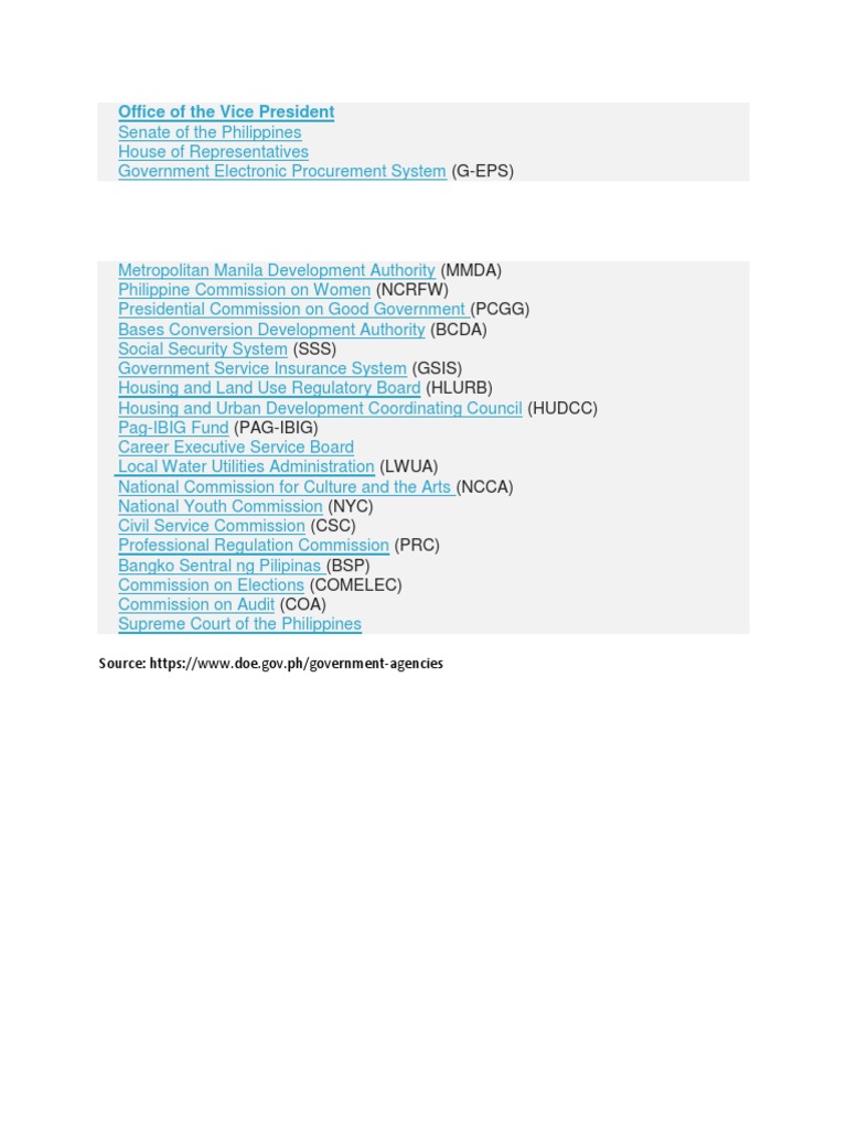Philippine Government Agencies List | PDF