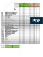 Ejemplo PCI PDF