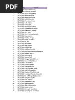 Post Tes MKU Ganjil 2018-2019