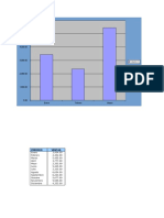 Crear un gráfico.xls