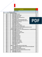 Format Alkes (1).xls