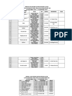 Jadwal Ilmiah Terbaru