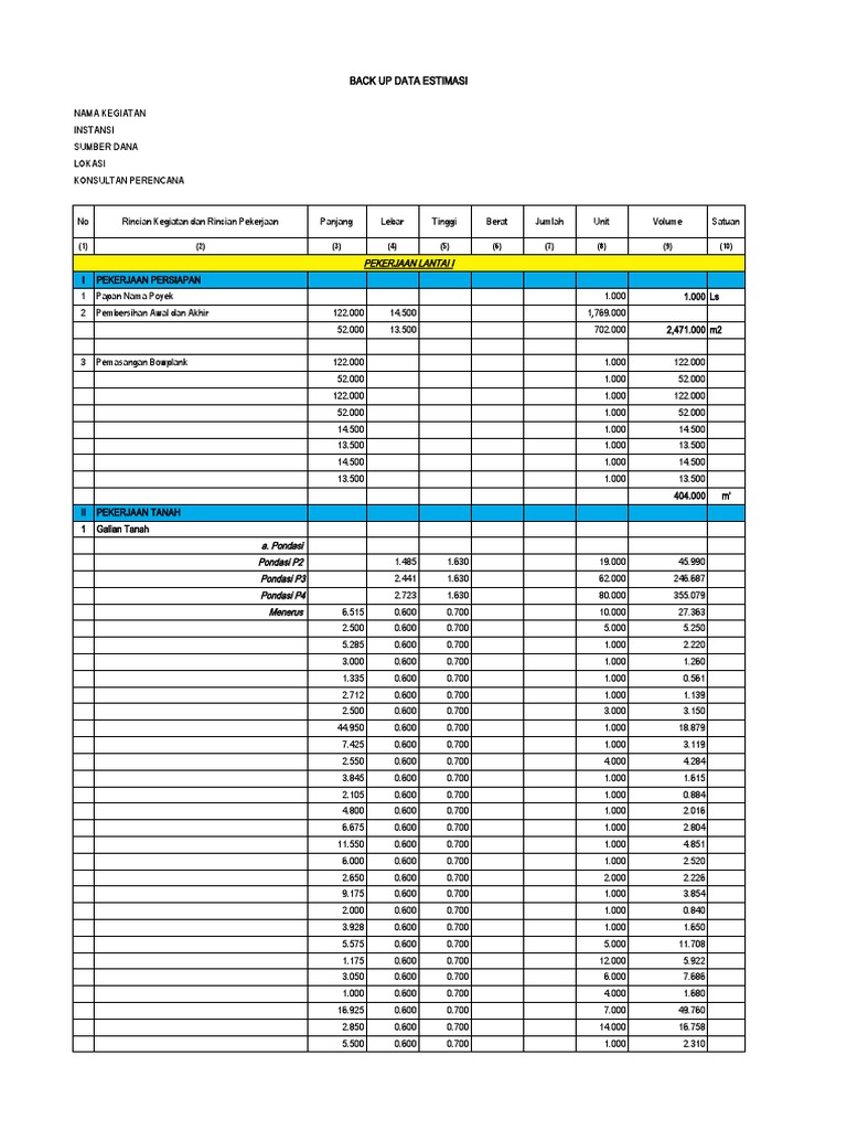 Contoh RAB Penawaran Proyek Konstruksi | PDF