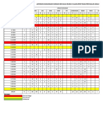 Kunjungan Harian 2014 N 2015