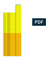 EPC Subsystem List