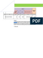 Monitoring DD 2018 Banggai (2 JUNI 2018)