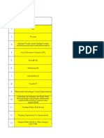 R-O Matrix Template