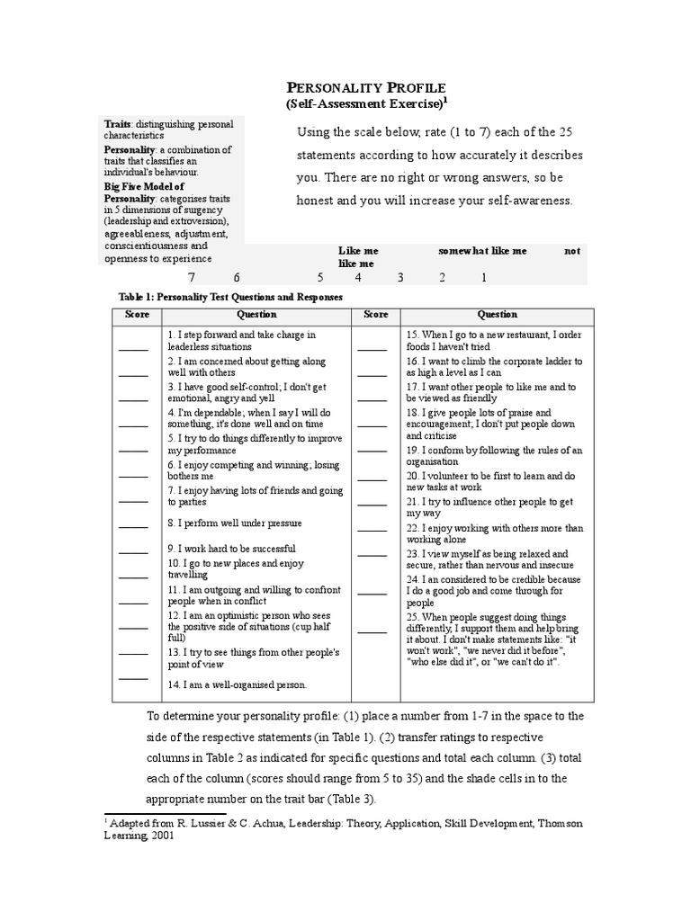 Big Five Personality Profile Pdf Social Psychology Psychological