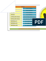 1st To 4th Phase (NLUP Beneficiaries Payment Lists) Including NEDP (1st To 3rd Phase)