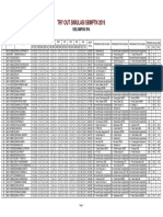 Sma - Hasil To Simulasi SBMPTN Ipa