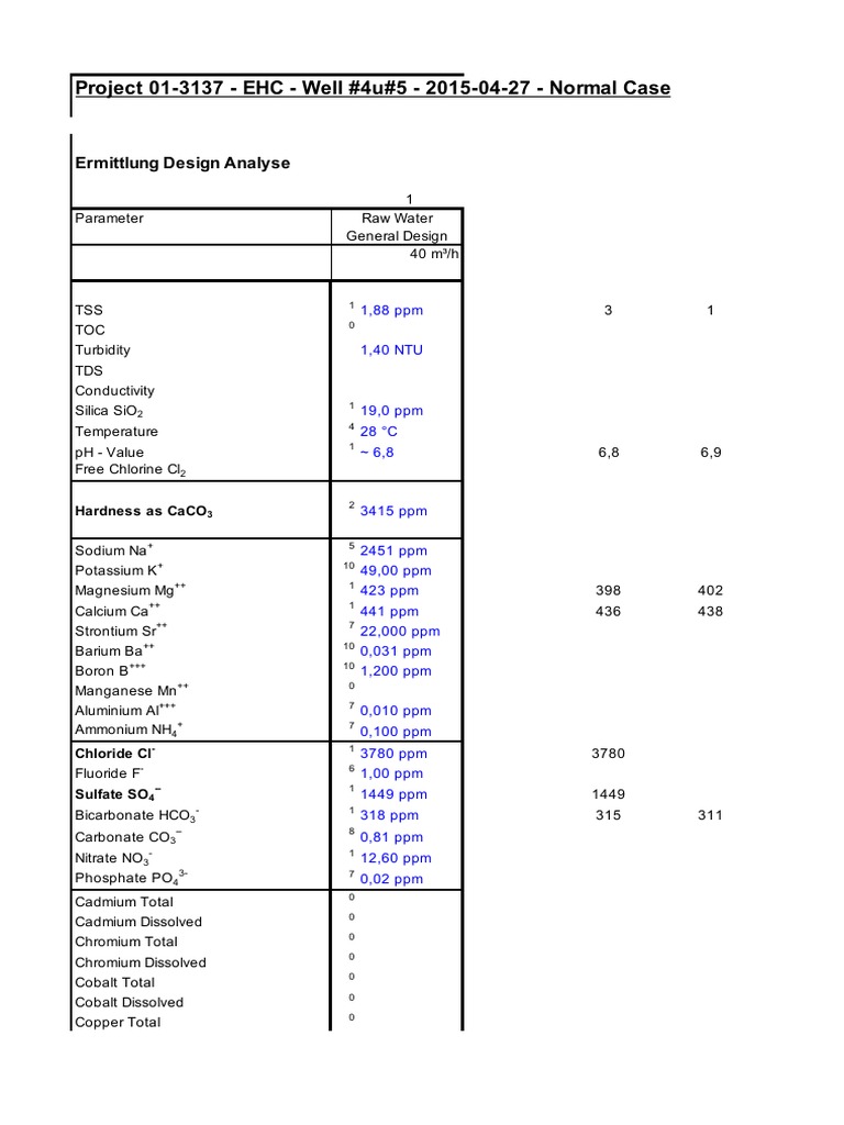 EHC Well #4u#5 Water Quality Analysis | PDF | Calcium | Bicarbonate