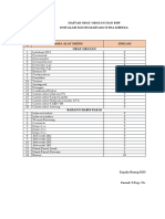 Daftar Obat BHP IGD