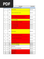 Aramco Balance Material Site Issues