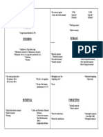 memory test prep graphic organizer side 1