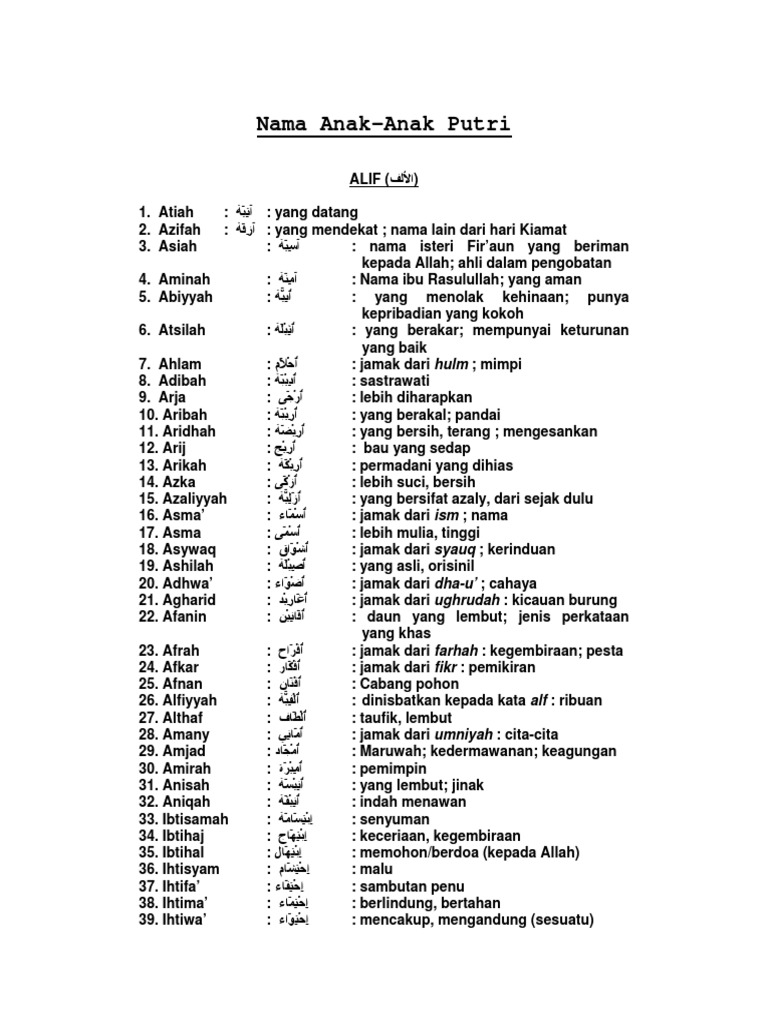 Nama Islami Putri Pdf