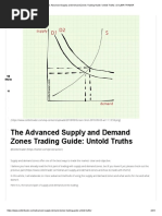 What Are Supply And Demand Zones And How To Trade With Them Colibri Trader Pdf Contract For Difference Futures Contract