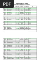 Nile University of Nigeria: Date Course Name Level Invigilator Venue Course Code Start Time Course Instructor