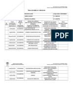 Tabla Resumen Evidencias