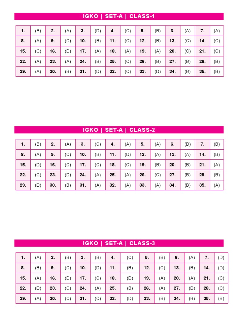 IGKO Set A Class 1-10 Answer Key | PDF | Teaching Methods & Materials ...
